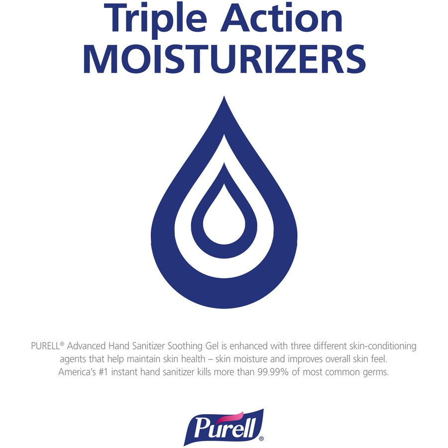 PURELL® Hand Sanitizer Gel - 12 fl oz - Pump Bottle Dispenser - Kill Germs - Hand, Skin - Clear - Non-sticky, Residue-free - 1 Each