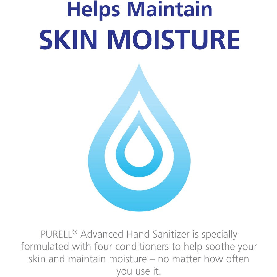 PURELL® Hand Sanitizer Gel Refill - 1.27 quart - Hands-free Dispenser - Kill Germs - Skin, Hand - Clear - Fragrance-free, Dye-free - 2 / Carton