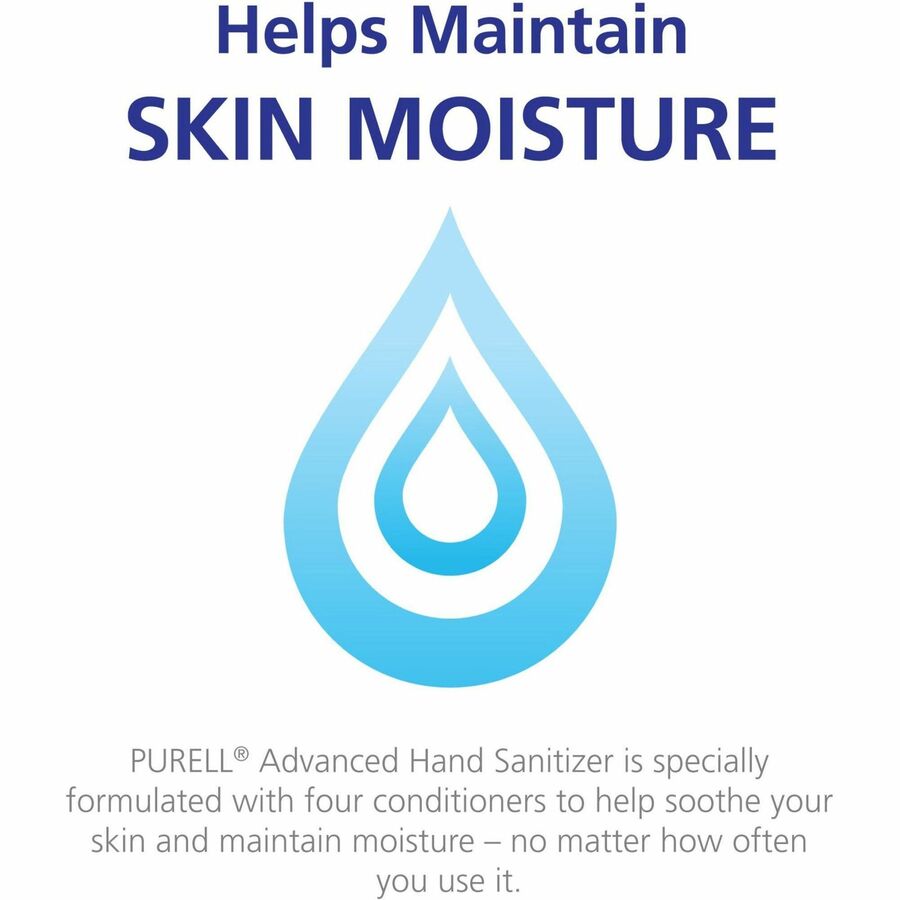 PURELL® Hand Sanitizer Foam Refill - Clean Scent - 23.67 fl oz - Pump Bottle Dispenser - Kill Germs - Hand - Moisturizing - Clear - 1 Each