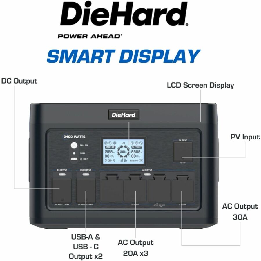 DieHard 2400-Watt Lithium-ion Portable Power Station/Solar Generator - Lithium Ion (Li-Ion) - Rich Black