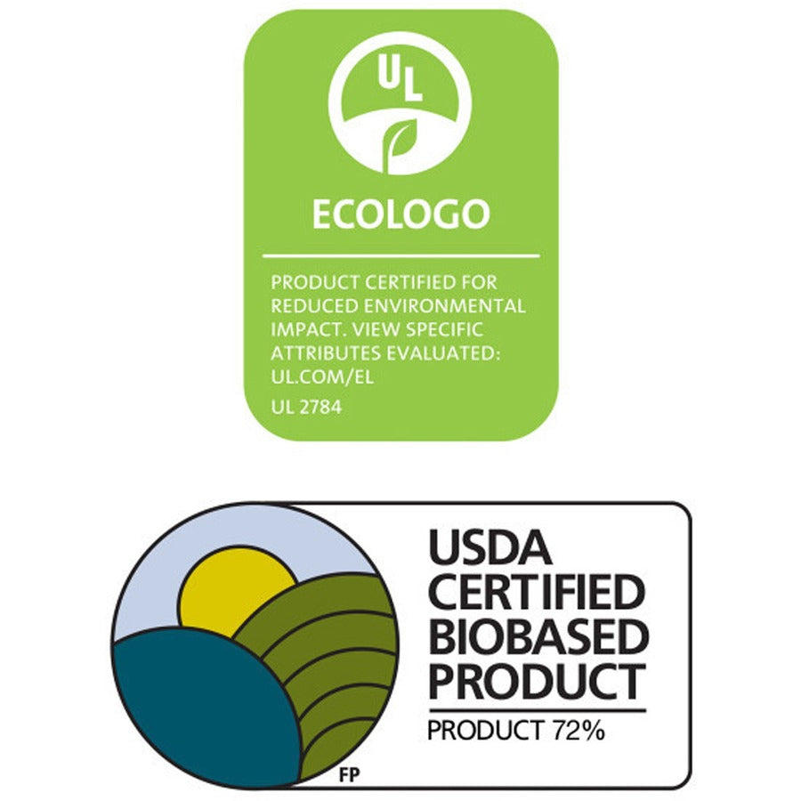 Gojo® TFX Premium Foam Handwash - Fresh Scent - 1.27 quart - Hand, Skin - Rich Lather, Bio-based - 2 / Carton