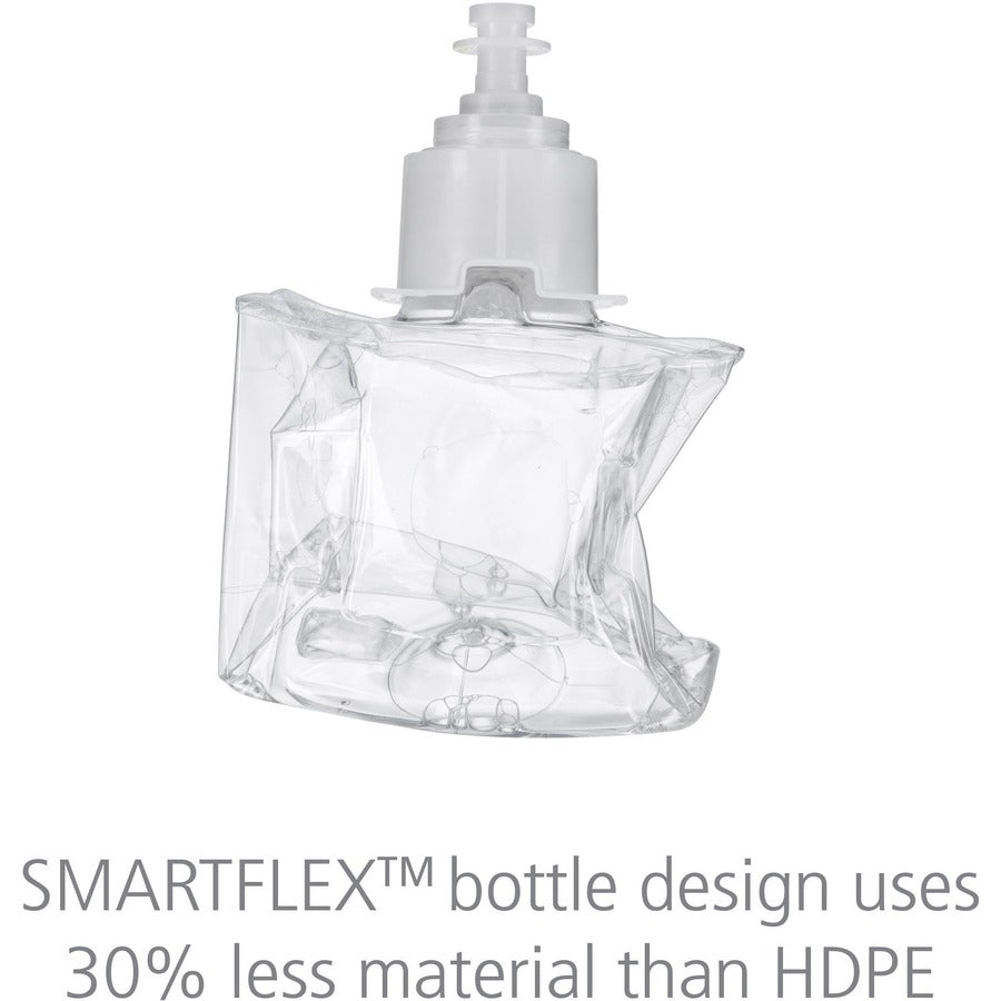 Gojo® TFX Premium Foam Antibacterial Handwash - Floral Scent - 1.27 quart - Kill Germs - Hand - Antibacterial - 2 / Carton
