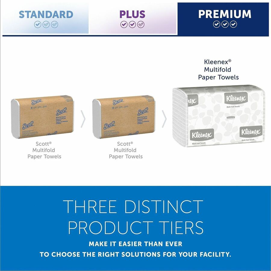 Kleenex Multi-Fold Towels - Alternate-Image10