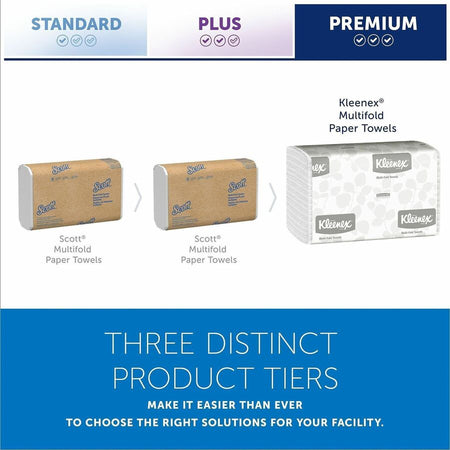 Kleenex Multi-Fold Towels - Alternate-Image10