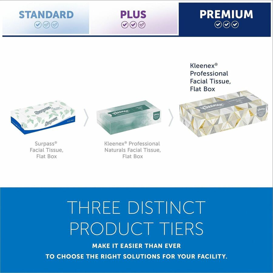 Kleenex Professional Facial Tissue for Business - Flat Box - Alternate-Image8