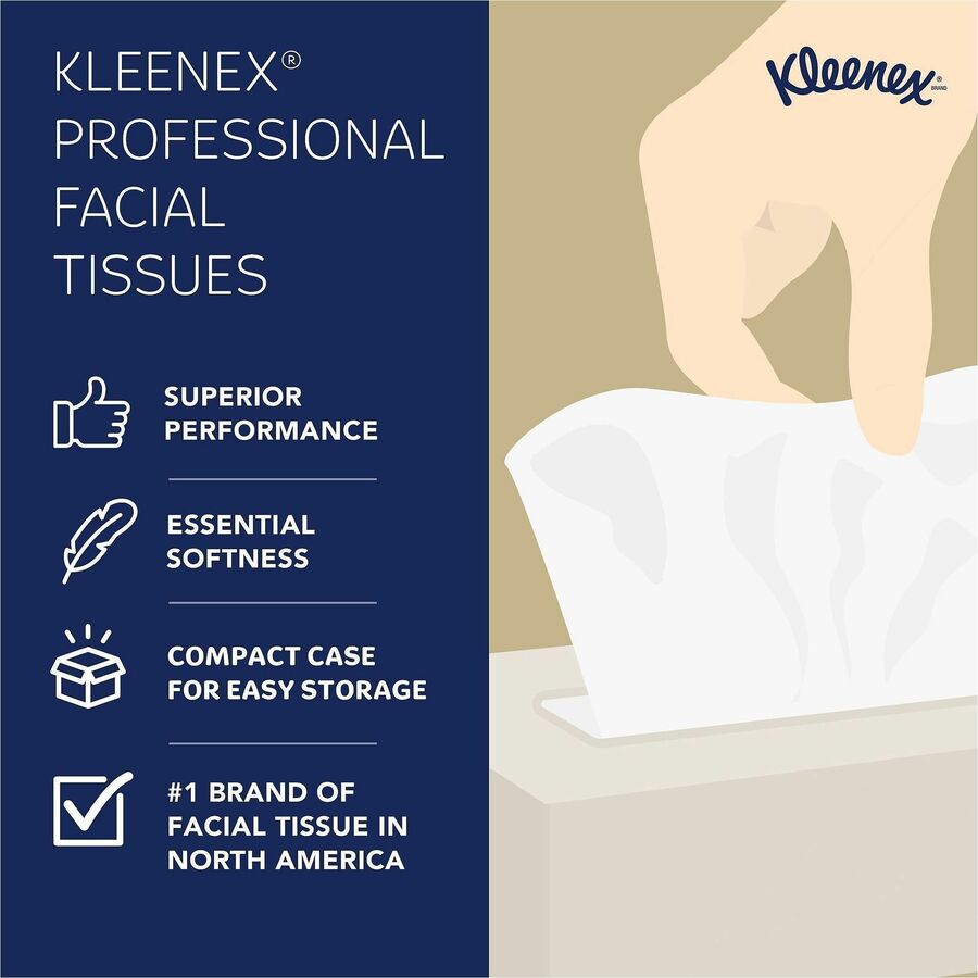 Kleenex Professional Facial Tissue for Business - Flat Box - Alternate-Image7