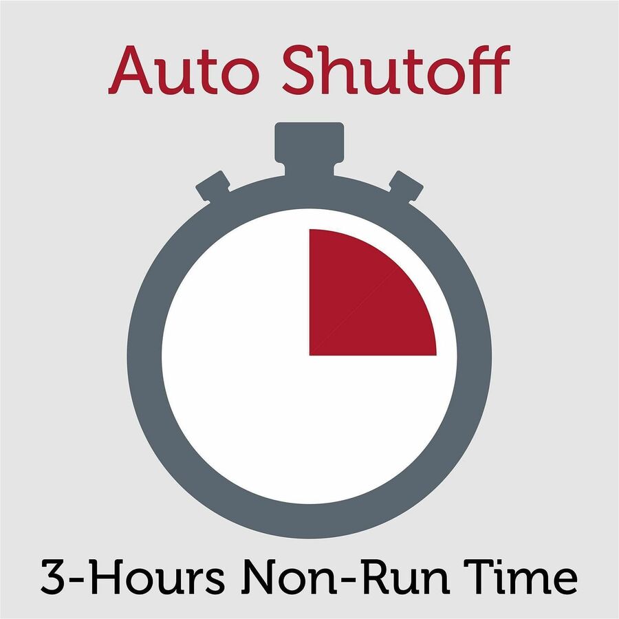 GBC Ultima 65 Thermal Roll Laminator: 27" Width, 3 mil Thickness