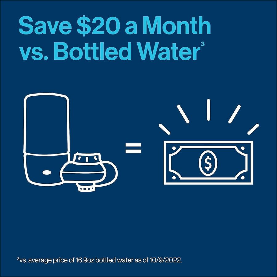 Brita Faucet Mount System with 1 Elite Advanced Replacement Filter - Alternate-Image7