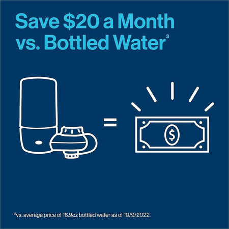 Brita Faucet Mount System with 1 Elite Advanced Replacement Filter - Alternate-Image7