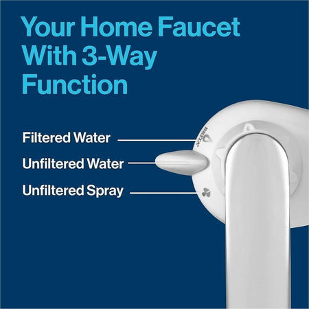 Brita Faucet Mount System with 1 Elite Advanced Replacement Filter - Alternate-Image6