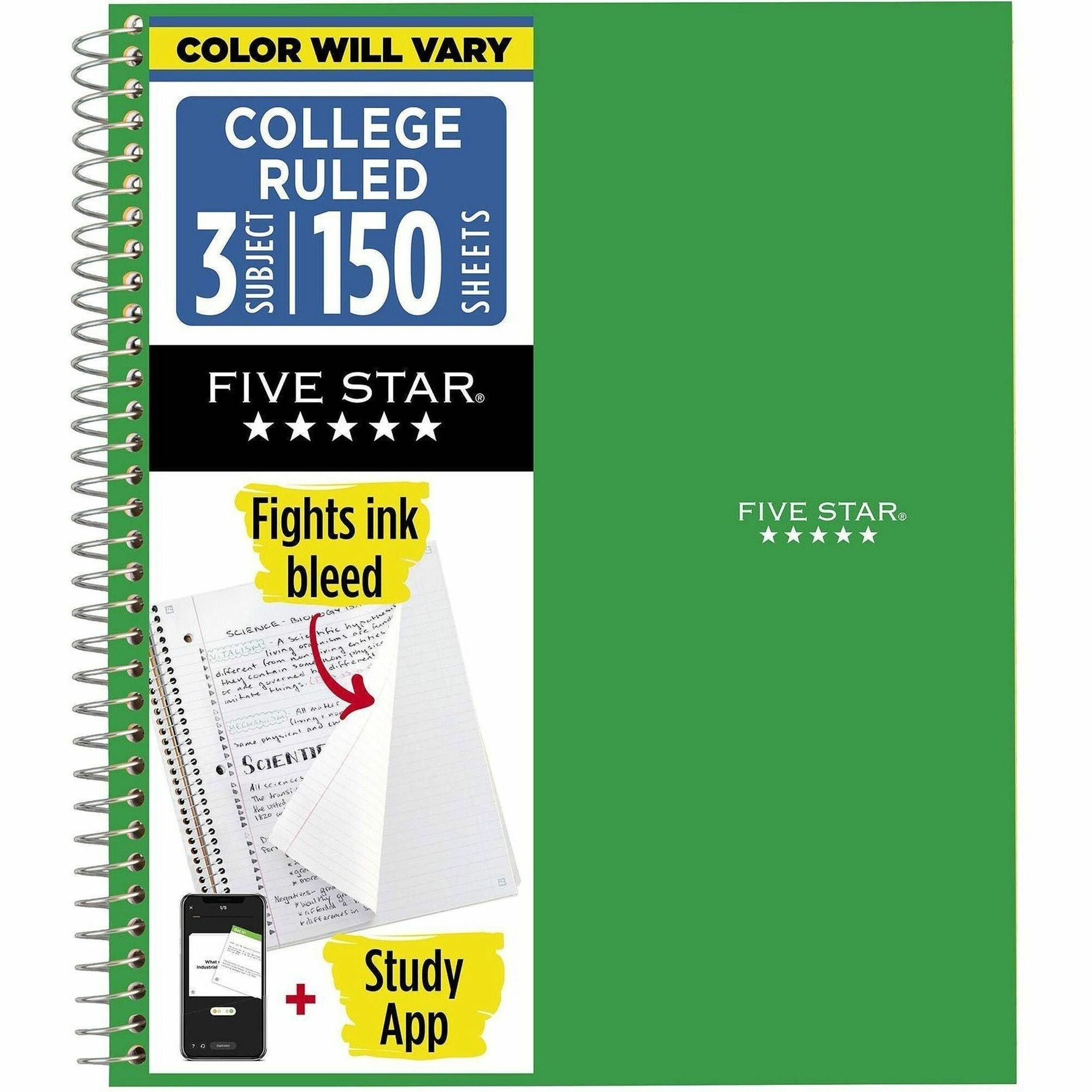 Mead Wirebound Notebooks - 2000
