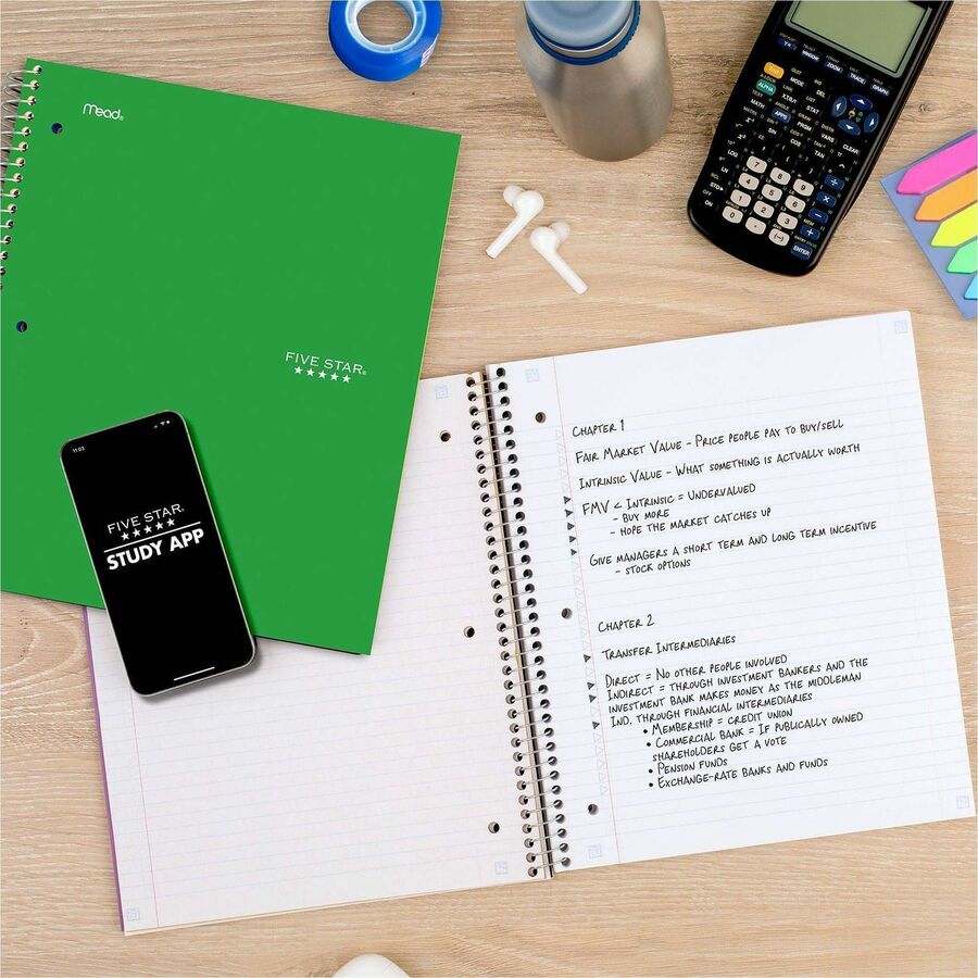 Mead Wirebound Notebooks - Alternate-Image3