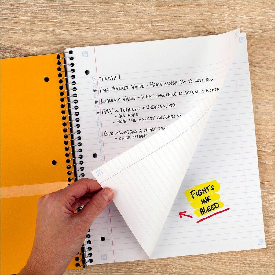 Mead Wirebound Notebooks - Alternate-Image4