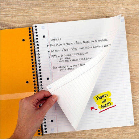 Mead Wirebound Notebooks - Alternate-Image4