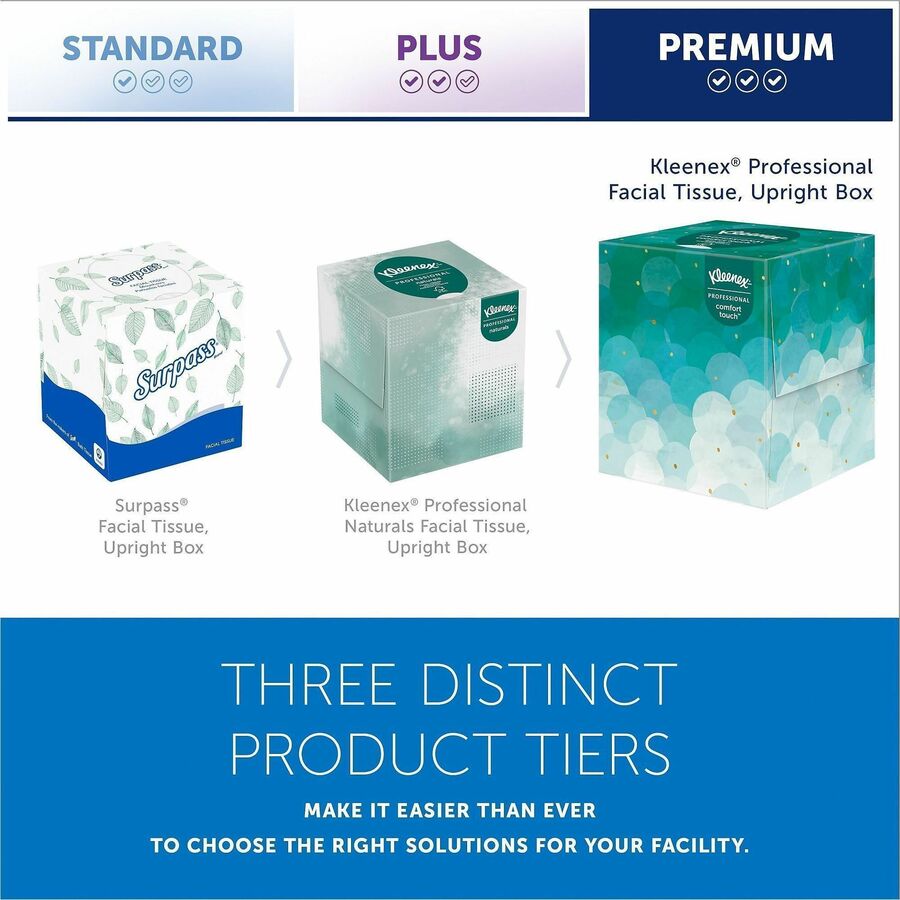 Kleenex Professional Facial Tissue Cube for Business - Alternate-Image9