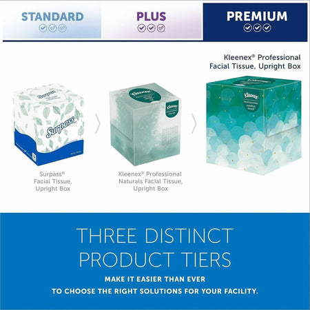 Kleenex Professional Facial Tissue Cube for Business - Alternate-Image9