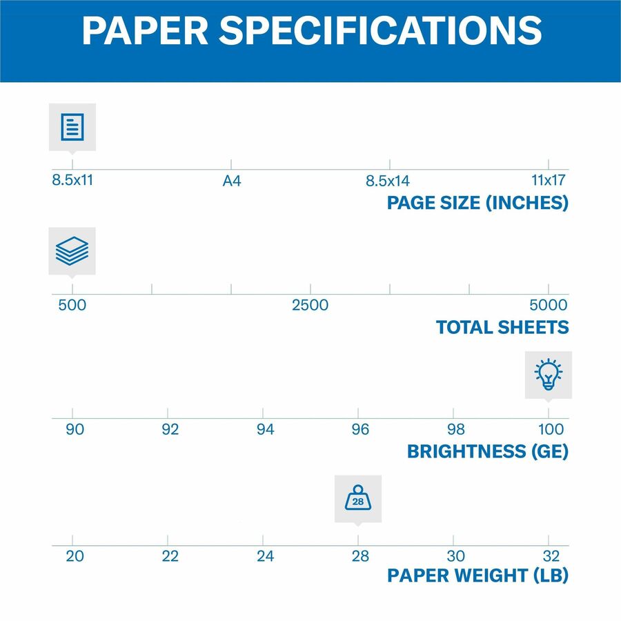 Hammermill Premium Color Copy Paper - White - 100 Brightness - Letter - 8 1/2" x 11" - 28 lb Basis Weight - High Brightness, Heavyweight - White - 500 Sheets per Ream - 8 / Carton