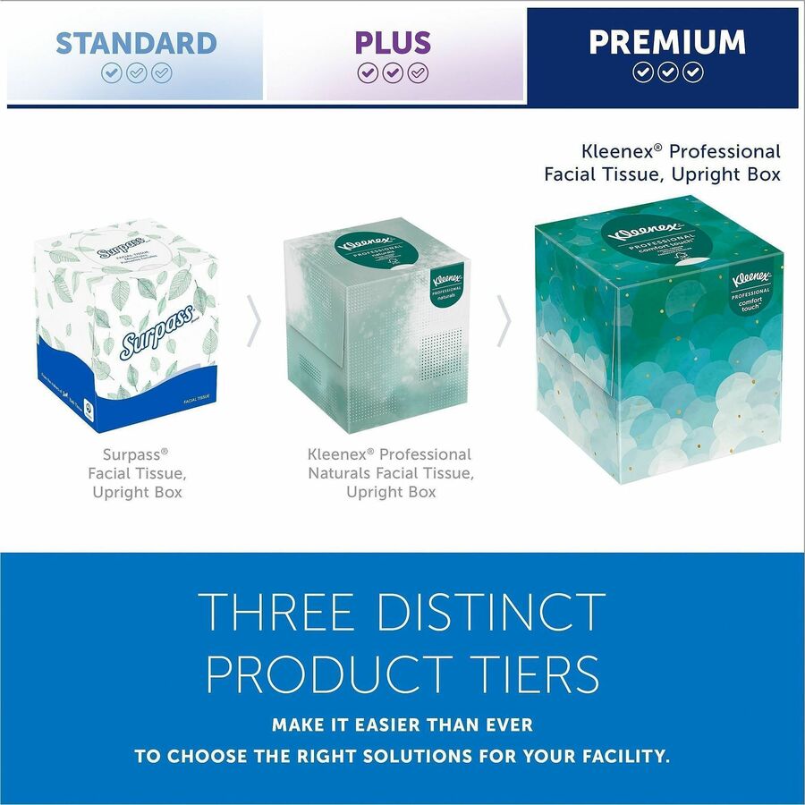 Kleenex Professional Facial Tissue Cube for Business - Alternate-Image8