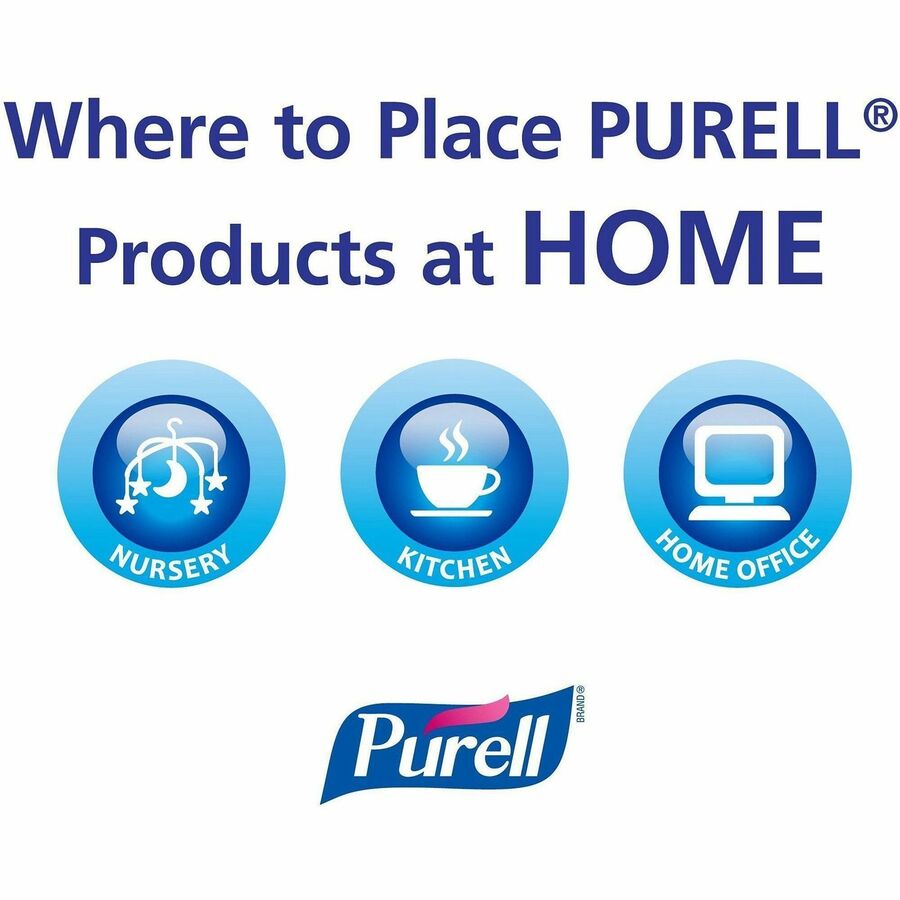 PURELL&reg; Advanced Hand Sanitizer Gel - Alternate-Image2