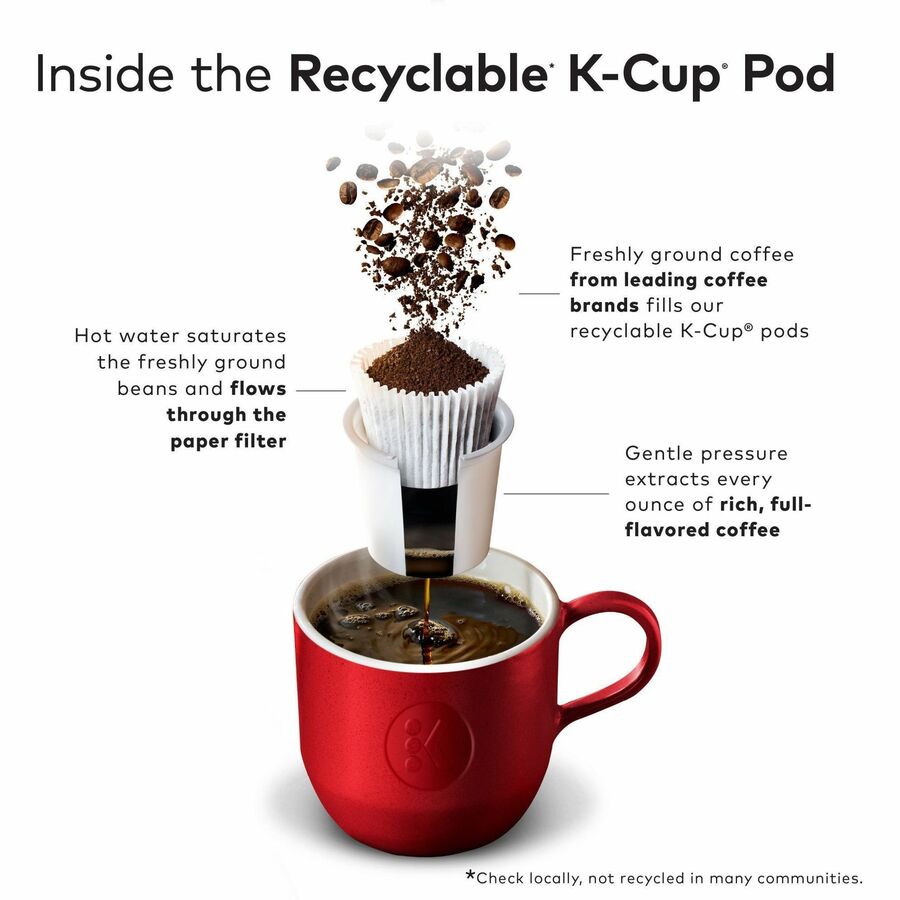 Caf&eacute; Escapes&reg; Chai Latte Single-Serve K-Cup Pods, 24 Count Black Tea K-Cup - Alternate-Image7