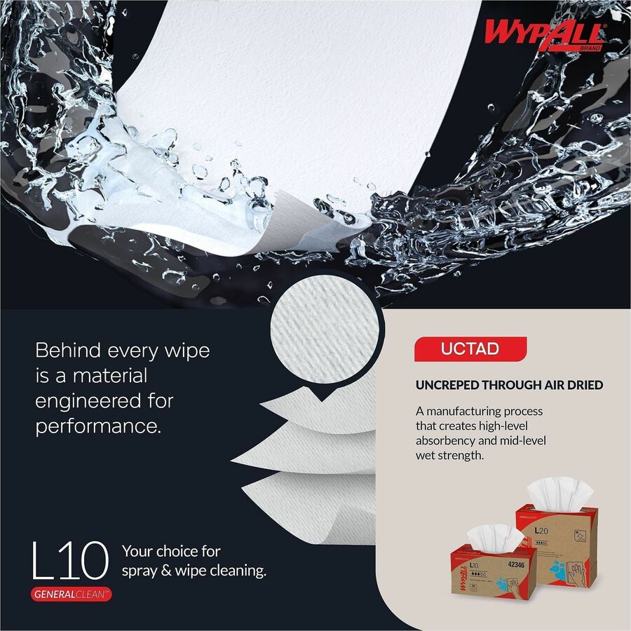 Wypall GeneralClean L10 Light Cleaning Towels - Alternate-Image6