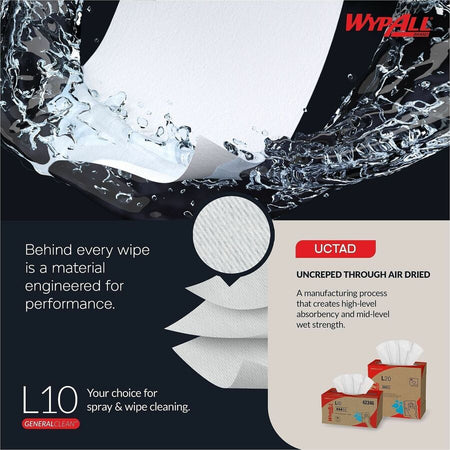 Wypall GeneralClean L10 Light Cleaning Towels - Alternate-Image6