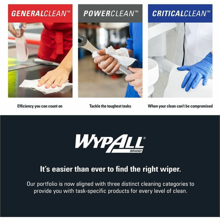 Wypall CriticalClean WetTask Wipers & Bucket - Alternate-Image4