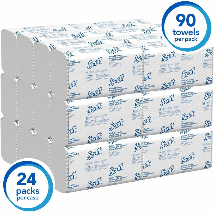 Scott Slimfold* Towels - Alternate-Image6