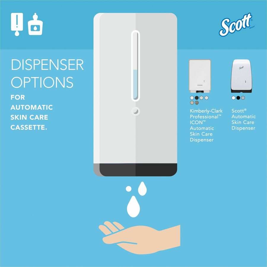 Scott Hand Sanitizer Foam Refill - 1.27 quart - Hand - Clear - 2 / Carton