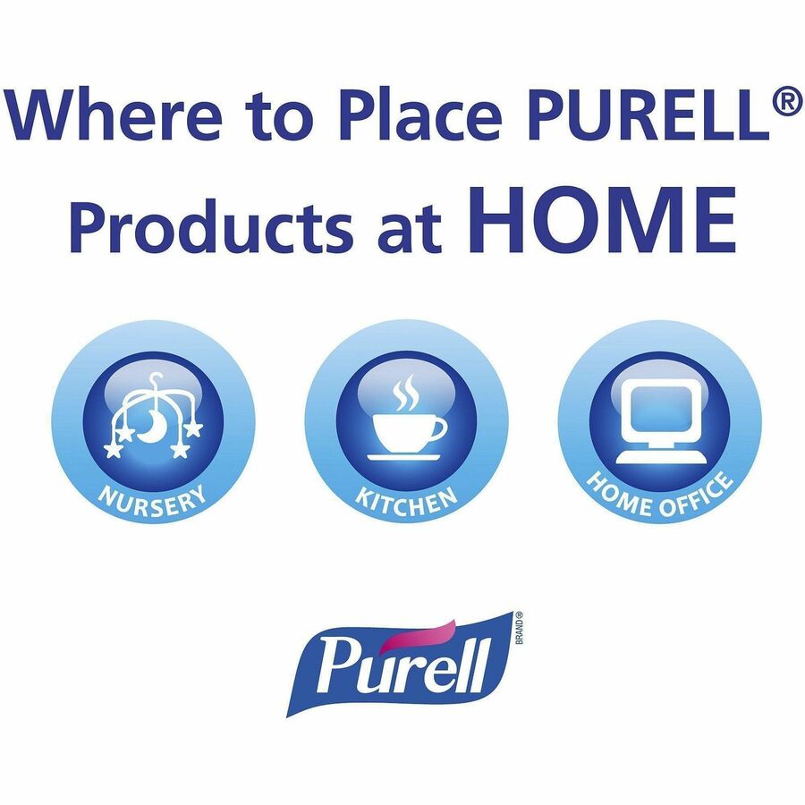 PURELL&reg; Hand Sanitizer Gel - Alternate-Image1