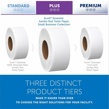 Scott High-Capacity Jumbo Roll Toilet Paper - Alternate-Image2