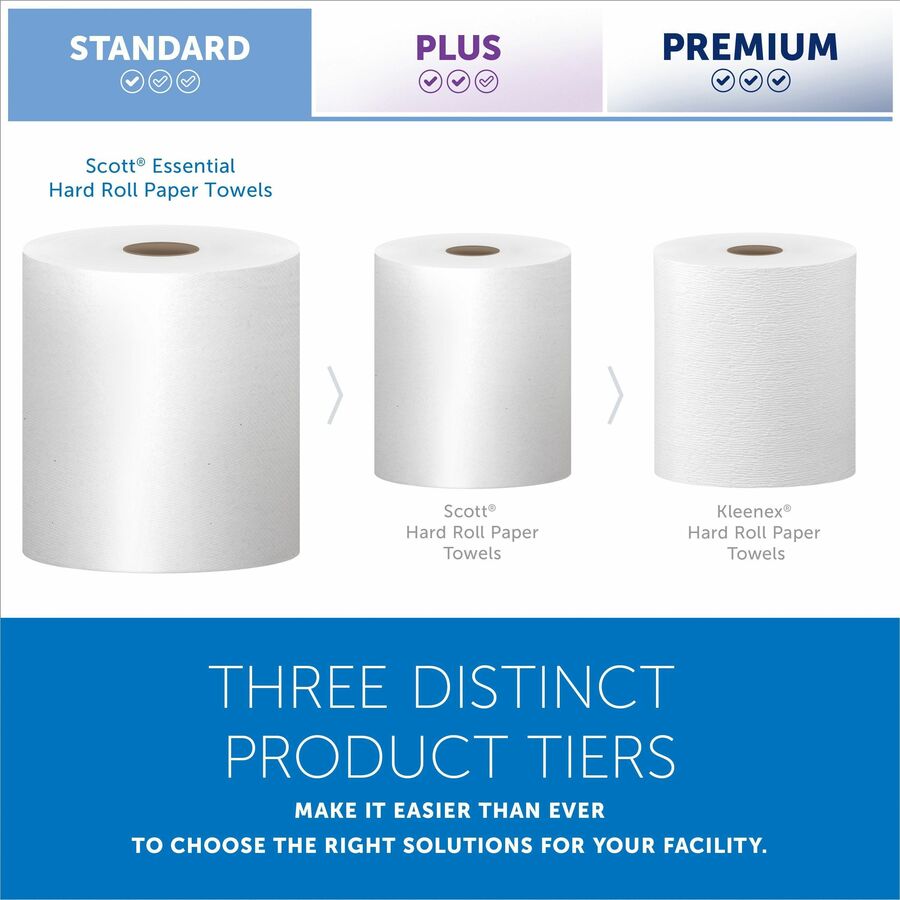 Scott Essential Universal Hard Roll Towels with Absorbency Pockets - Alternate-Image2