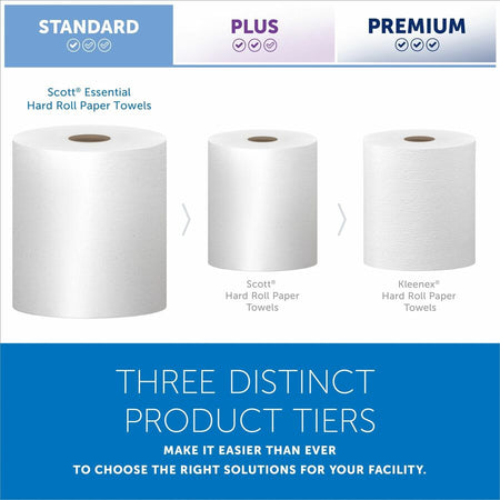 Scott Essential Universal Hard Roll Towels with Absorbency Pockets - Alternate-Image2