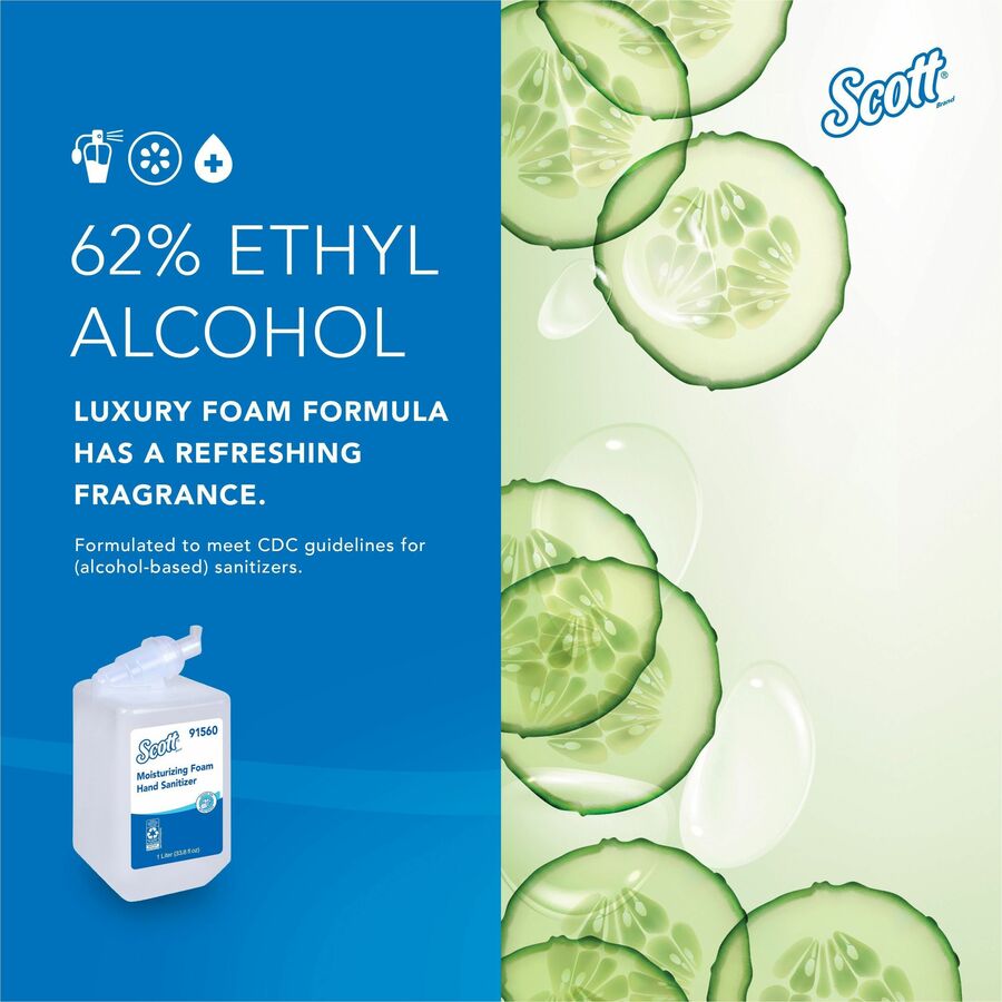 Scott Hand Sanitizer Foam Refill - Fresh Scent - 1.06 quart - Kill Germs - Hand - Moisturizing - Clear - 6 / Carton