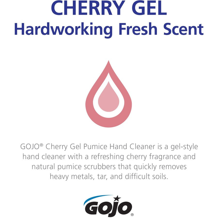 Gojo® PRO TDX 5000 Dispenser Cherry Hand Cleaner - Cherry Scent - 1.32 gal - Push Pump Dispenser - Dirt Remover, Grease Remover, Oil Remover - Hand - Red - pH Balanced, Heavy Duty, VOC-free, NPE-free - 2 / Carton
