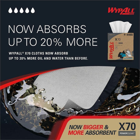 Wypall PowerClean X70 Medium Duty Cloths - Pop-Up Box - Alternate-Image2