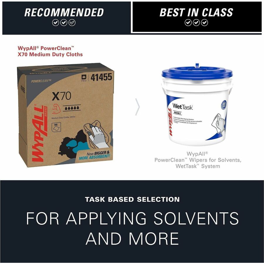 Wypall PowerClean X70 Medium Duty Cloths - Pop-Up Box - Alternate-Image7