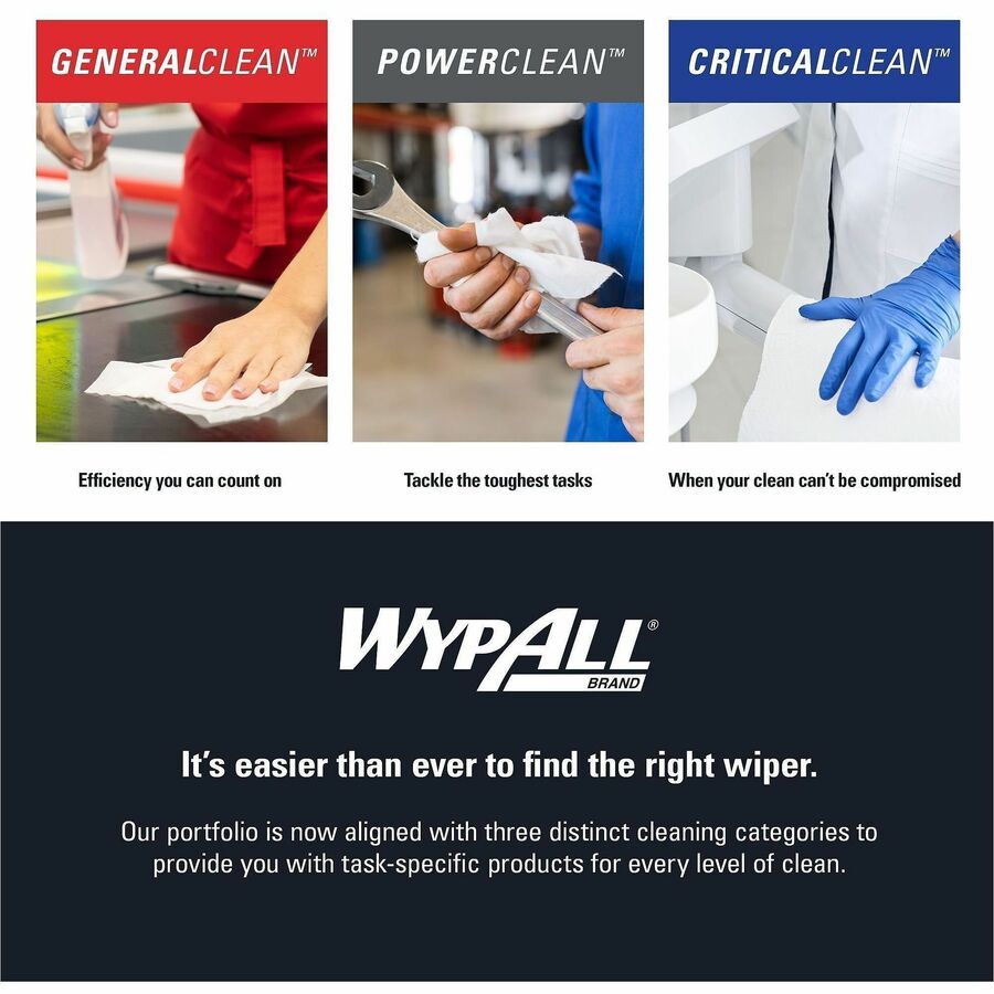 Wypall PowerClean X70 Medium Duty Cloths - Pop-Up Box - Alternate-Image9