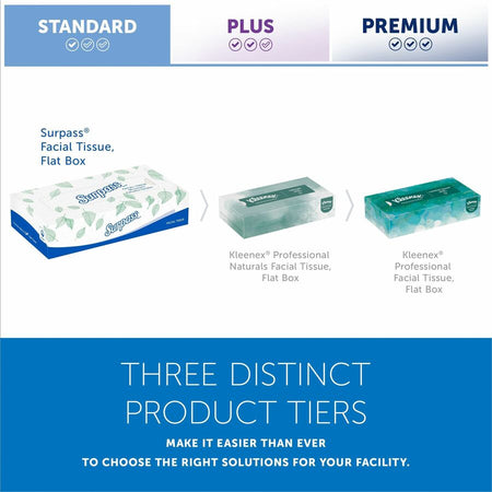 Surpass Flat Box Facial Tissue for Business - Rear