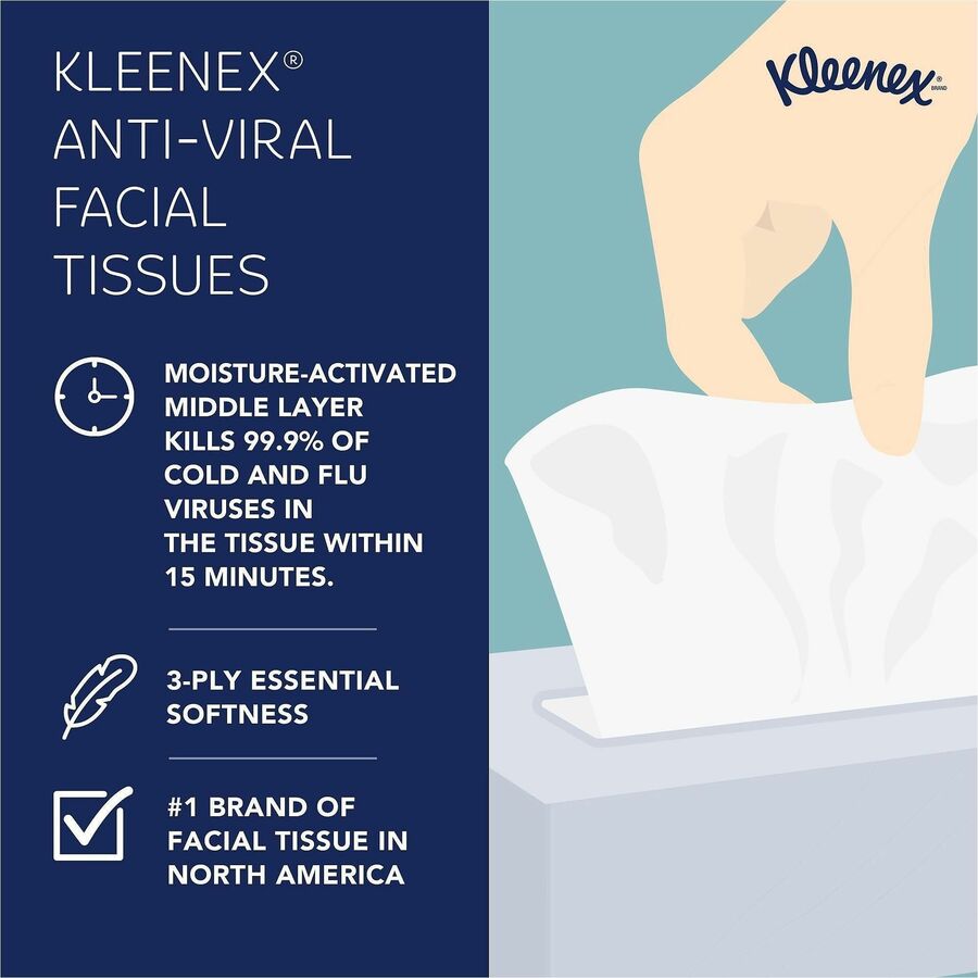 Kleenex Professional Anti-Viral Facial Tissue - Alternate-Image8