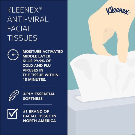 Kleenex Professional Anti-Viral Facial Tissue - Alternate-Image8