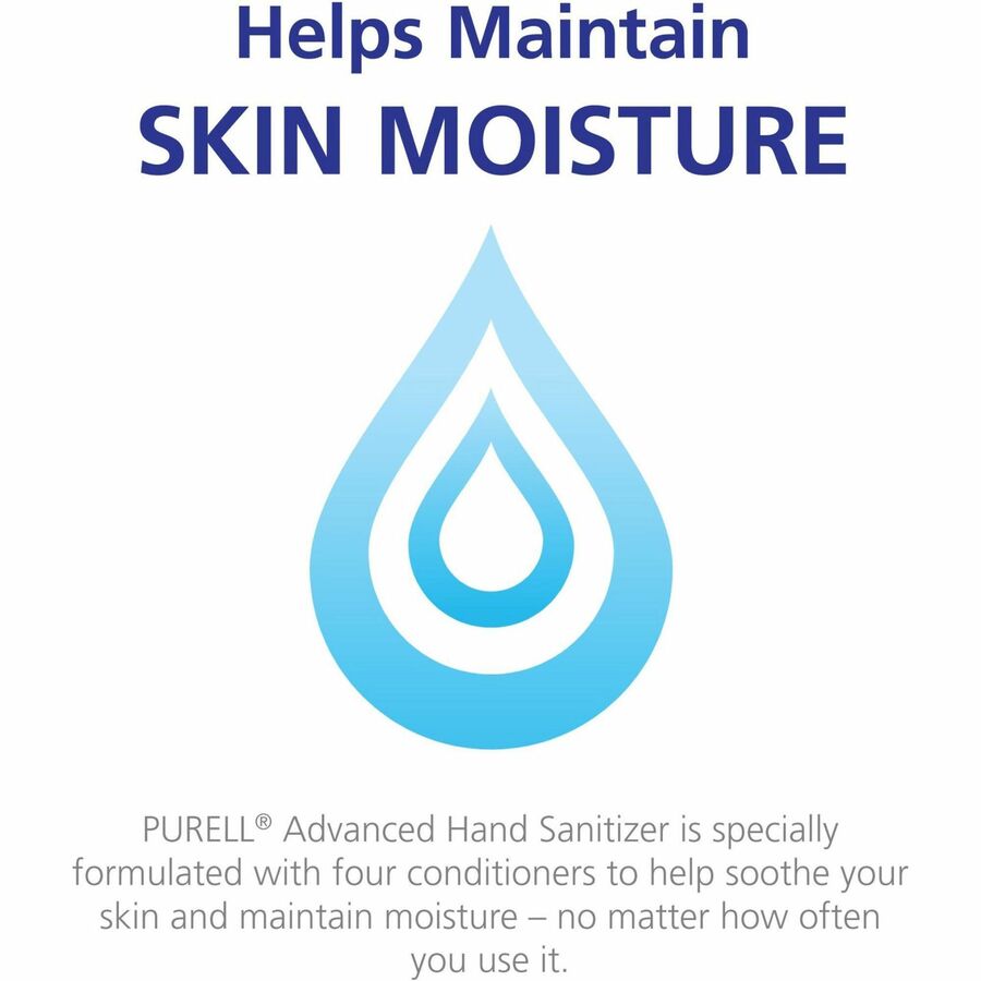 PURELL® Hand Sanitizer Gel Refill - Fragrance-free Scent - 1.27 quart - Push Pump Dispenser - Kill Germs - Skin, Hand - Clear - Dye-free, Fragrance-free, Durable - 1 Each