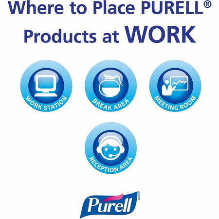 PURELL&reg; Hand Sanitizer Gel - Alternate-Image3