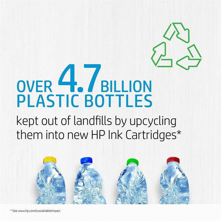 HP 971 (CN622AM) Original Standard Yield Inkjet Ink Cartridge - Single Pack - Cyan - 1 Each - Alternate-Image10