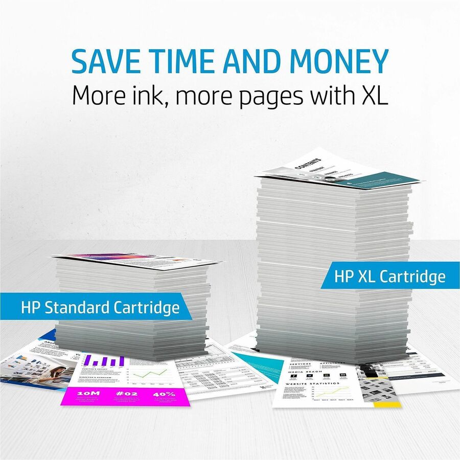 HP 971 (CN622AM) Original Standard Yield Inkjet Ink Cartridge - Single Pack - Cyan - 1 Each - Alternate-Image9