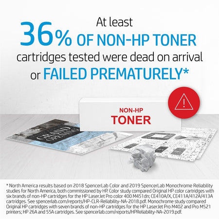 HP 828A LaserJet Image Drum - Alternate-Image3