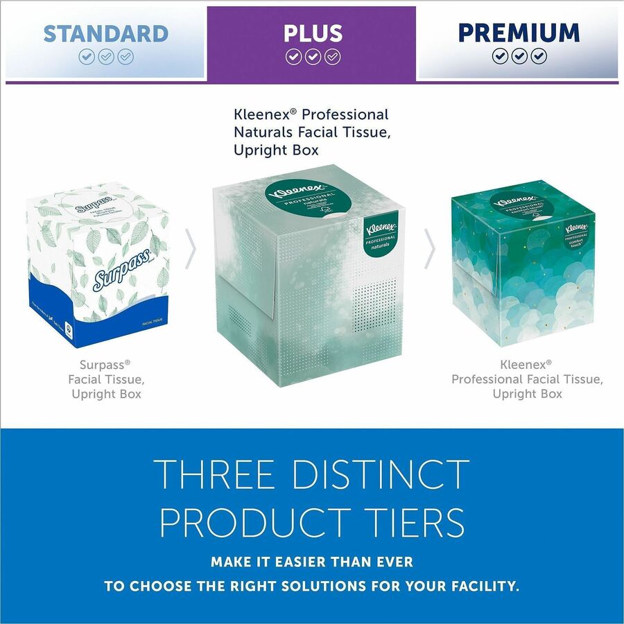 Kleenex Professional Naturals Facial Tissue Cube for Business - Alternate-Image8