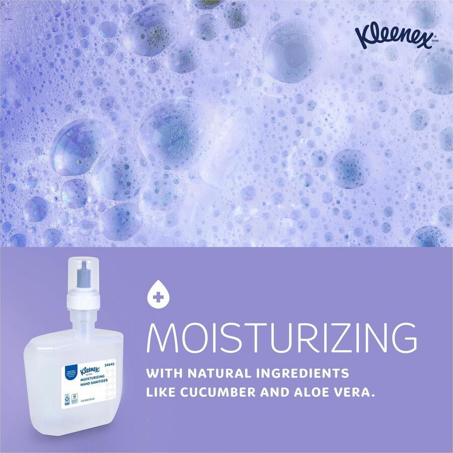 Kleenex® Ultra Hand Sanitizer Foam - 1.27 quart - Bacteria Remover - Hand, Skin - Moisturizing - Clear - Dye-free, Quick Drying, Non-sticky, Fragrance-free - 2 / Carton