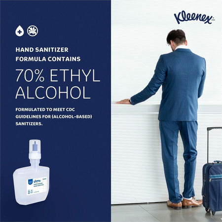 Kleenex® Ultra Hand Sanitizer Foam: Bacteria Remover Moisturizing - 1.27 Quart - Sanitizers