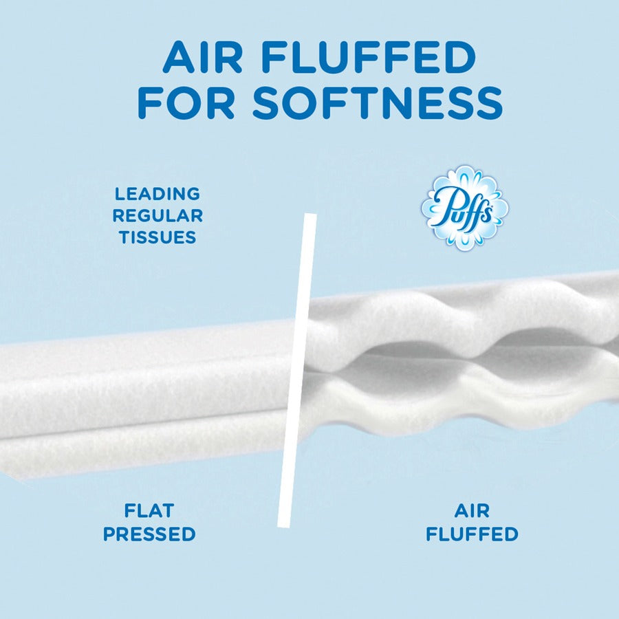 Puffs Basic Facial Tissues - Alternate-Image1